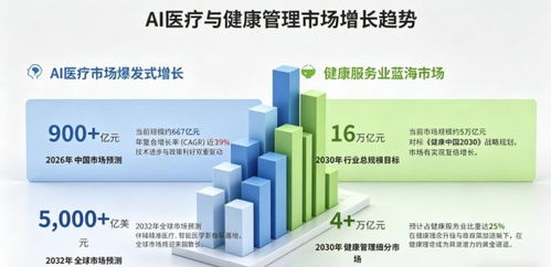 科技賦能健康，創(chuàng)新引領(lǐng)未來(lái)——深圳小喜鹿科技深耕AI大健康，構(gòu)建亞健康管理新生態(tài)