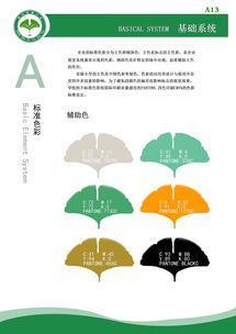 企業(yè)形象策劃與設(shè)計(jì) 構(gòu)建品牌靈魂的系統(tǒng)工程